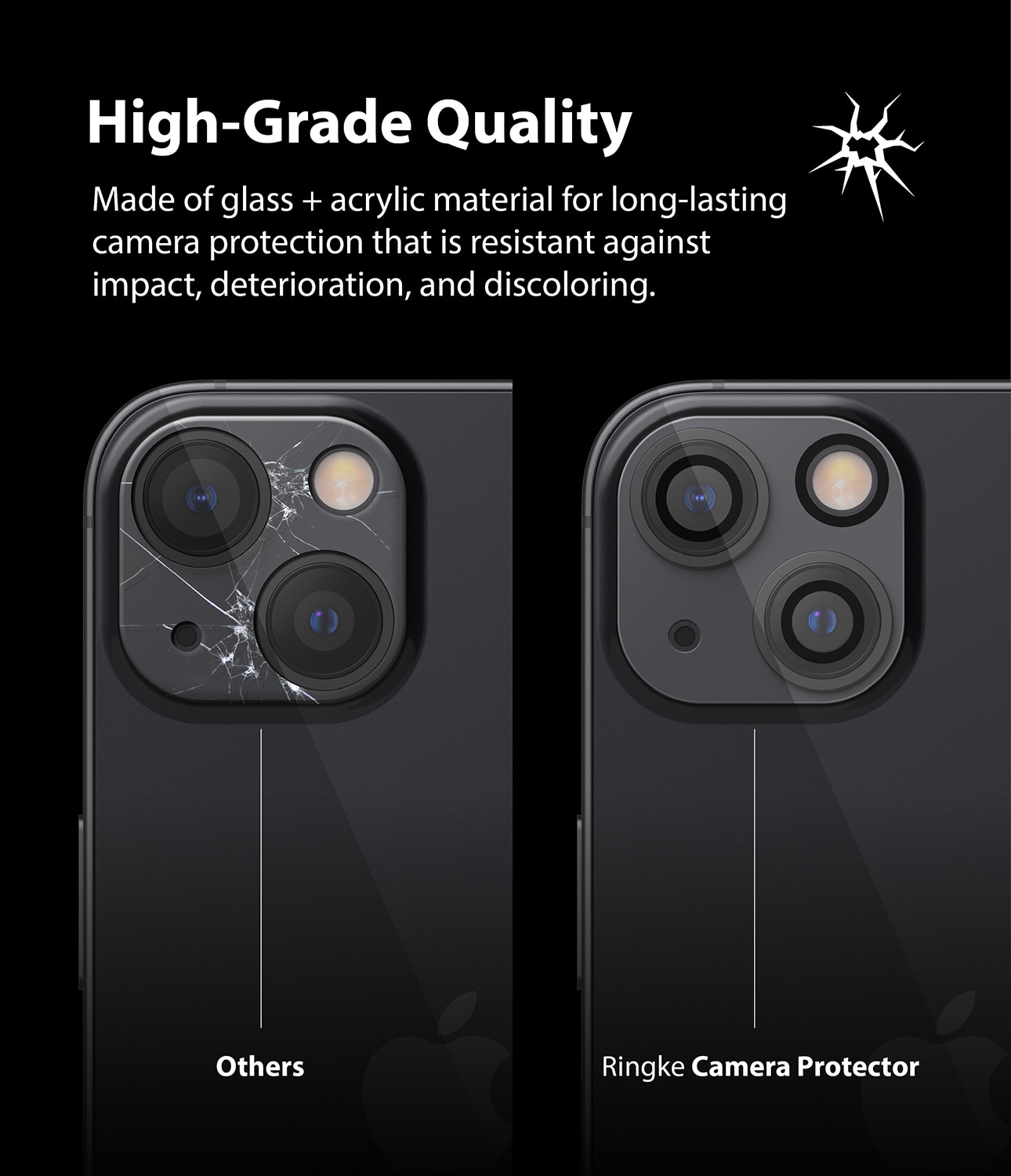 Camera Protector Glass iPhone 13 (2-pack)