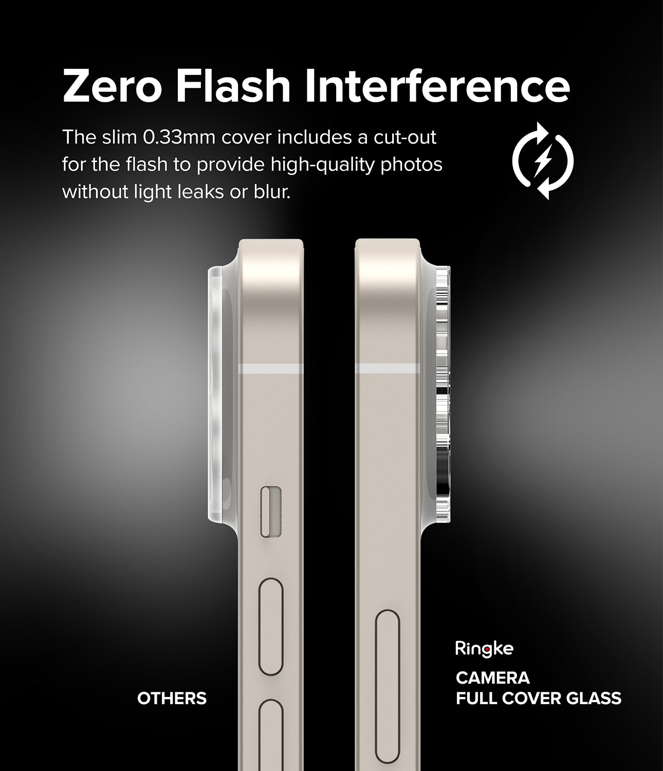 Camera Protector Glass (2 pièces) iPhone 14 Transparent