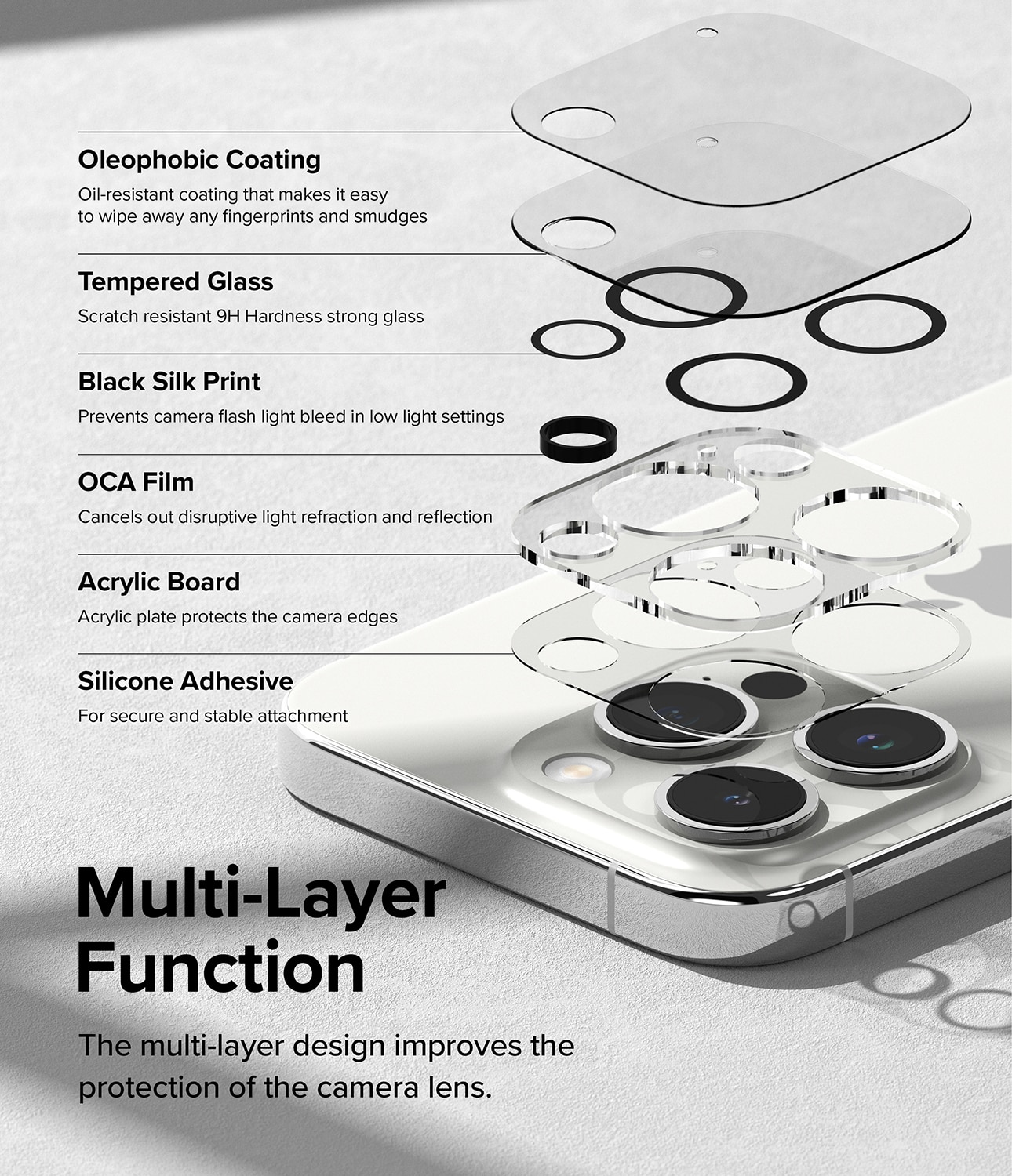 Camera Protector Glass (2 pièces) iPhone 15 Pro Max Transparent