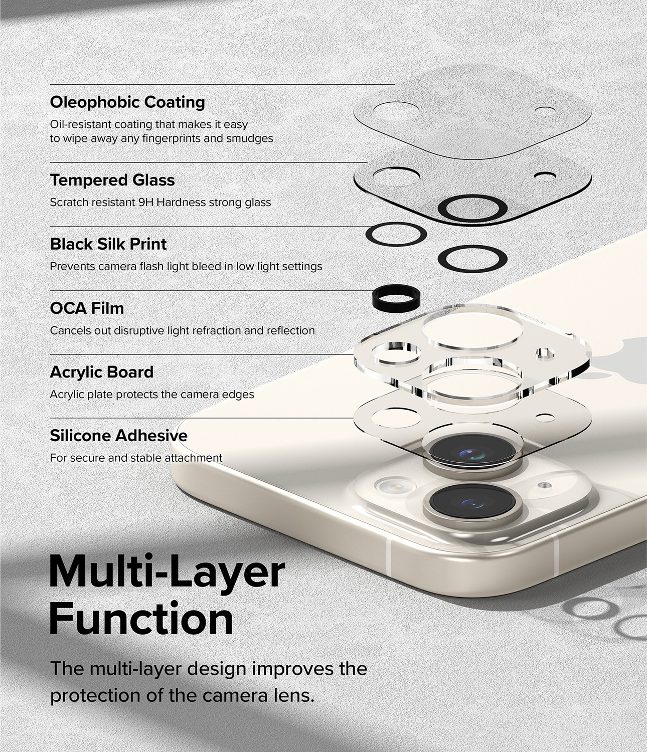 Camera Protector Glass (2 pièces) iPhone 15 Plus Transparent