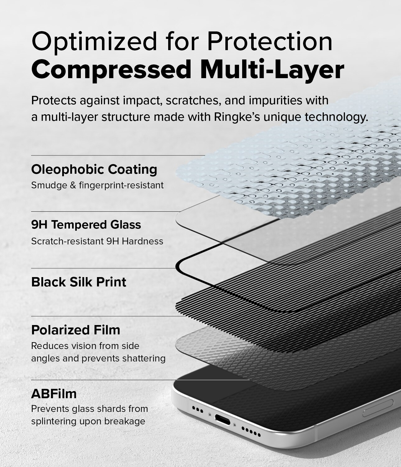 Easy Slide Privacy Glass (2 pièces) iPhone 15 Plus