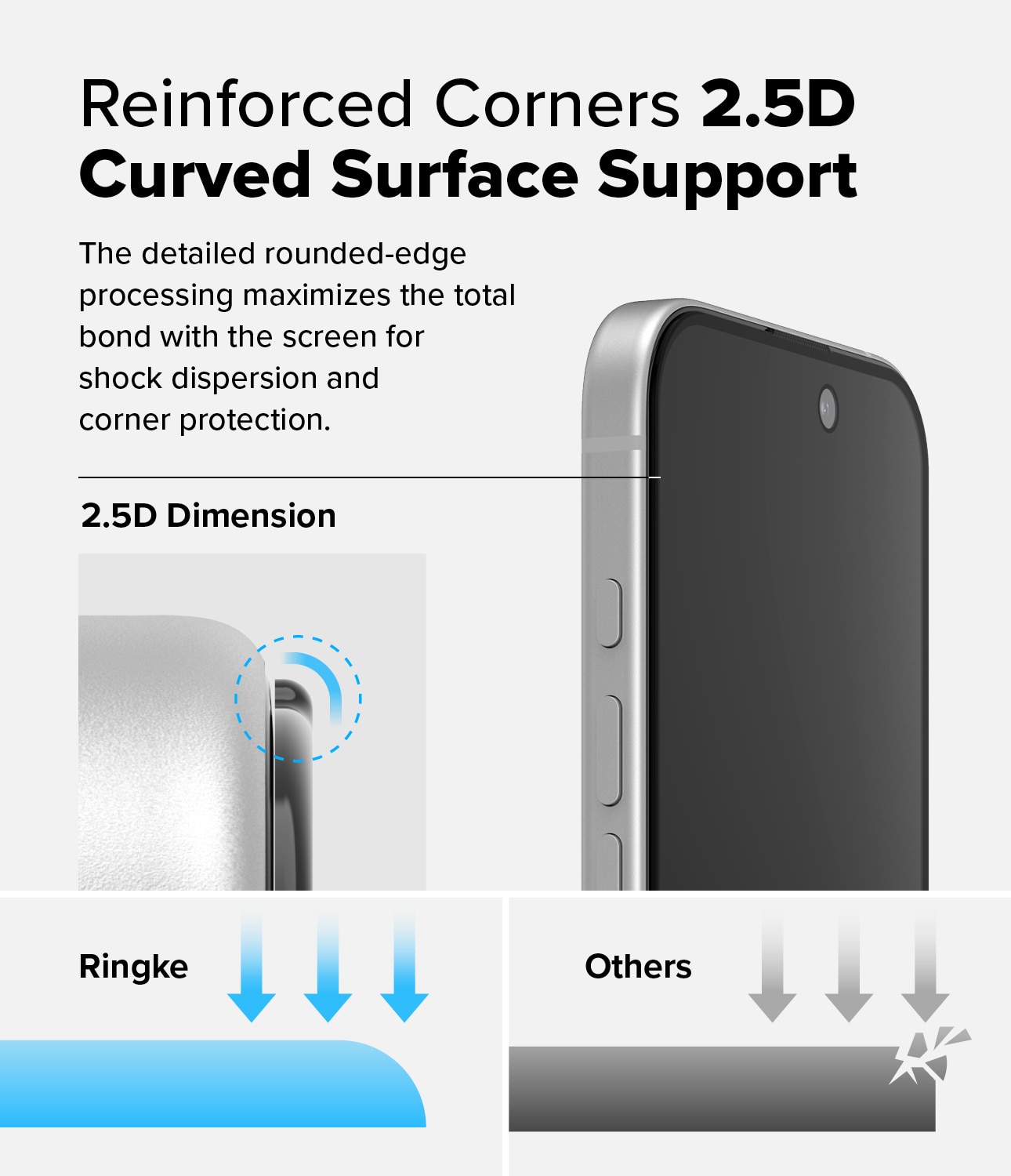 Easy Slide Privacy Glass (2 pièces) iPhone 15