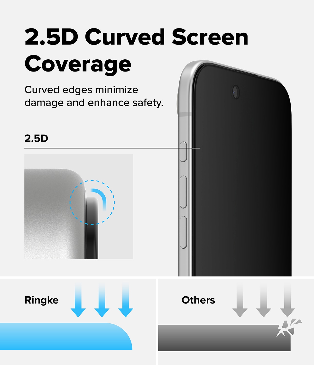 Easy Slide Privacy Glass (2 pièces) iPhone 17 Air