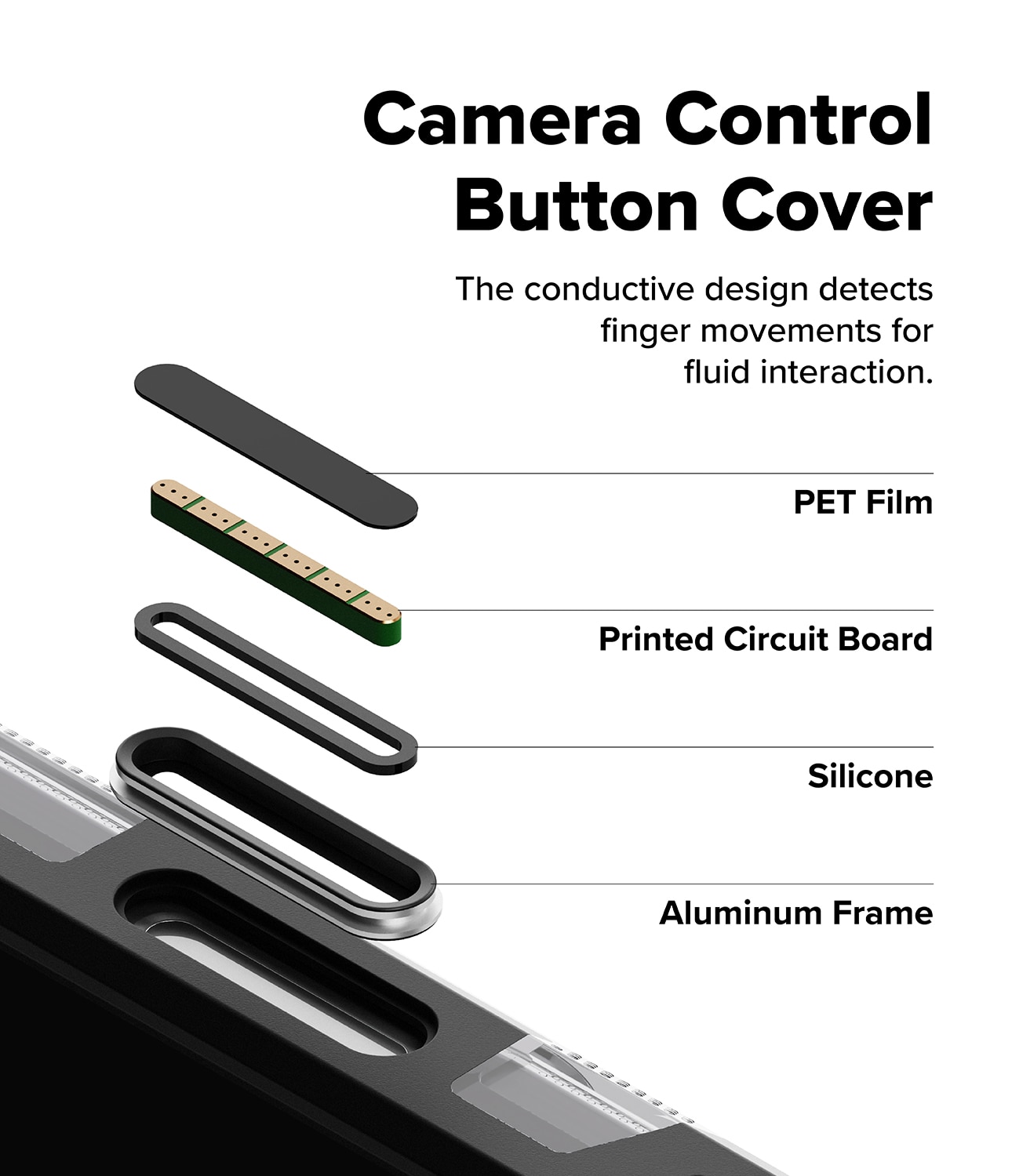 Coque UX Magnetic iPhone 17 Pro Max, Smoke Black