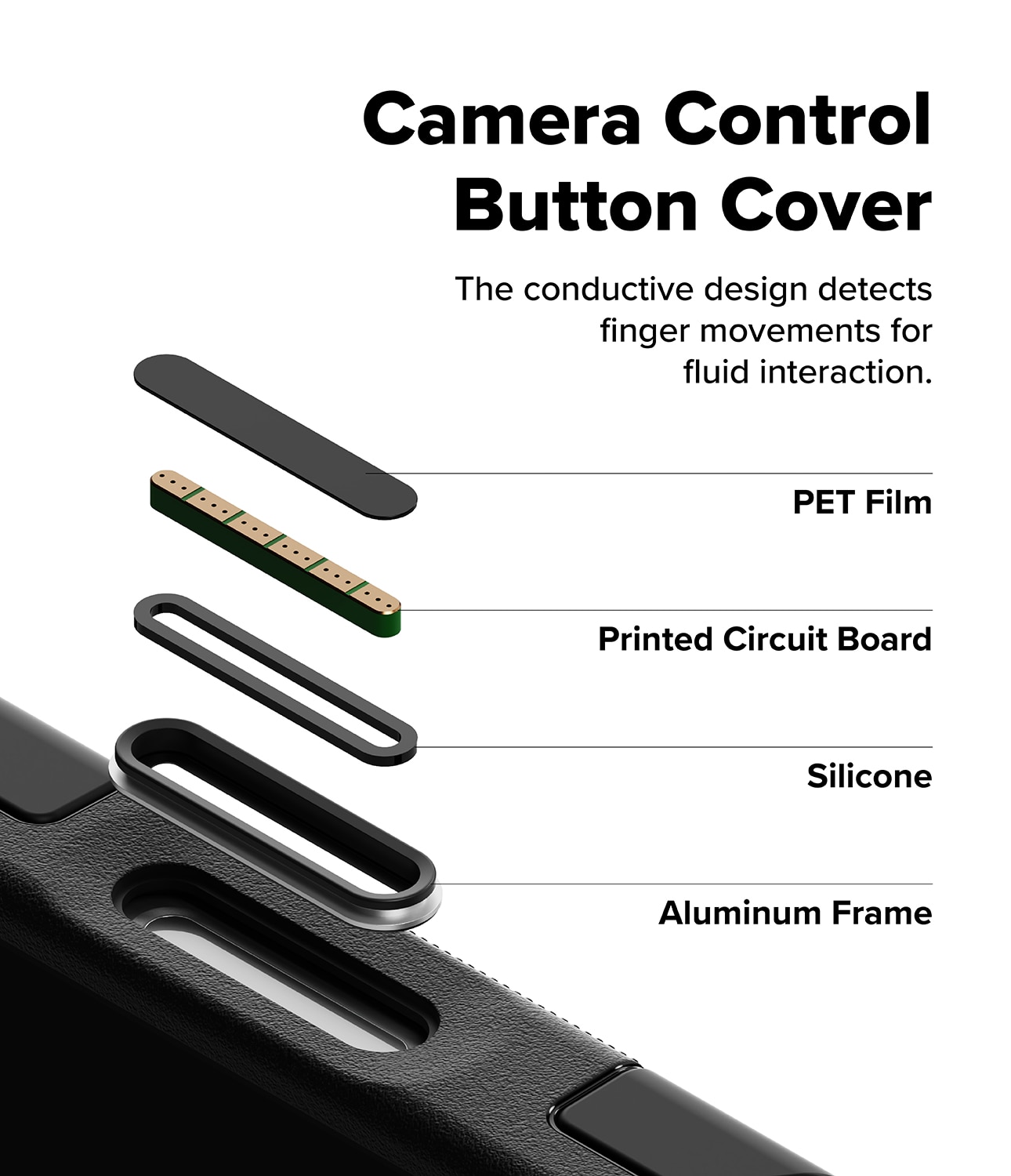 Alles Magnetic Coque iPhone 17 Pro, Noir