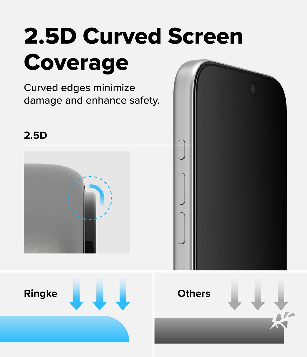 Easy Slide Privacy Glass (2 pièces) iPhone 17 Pro