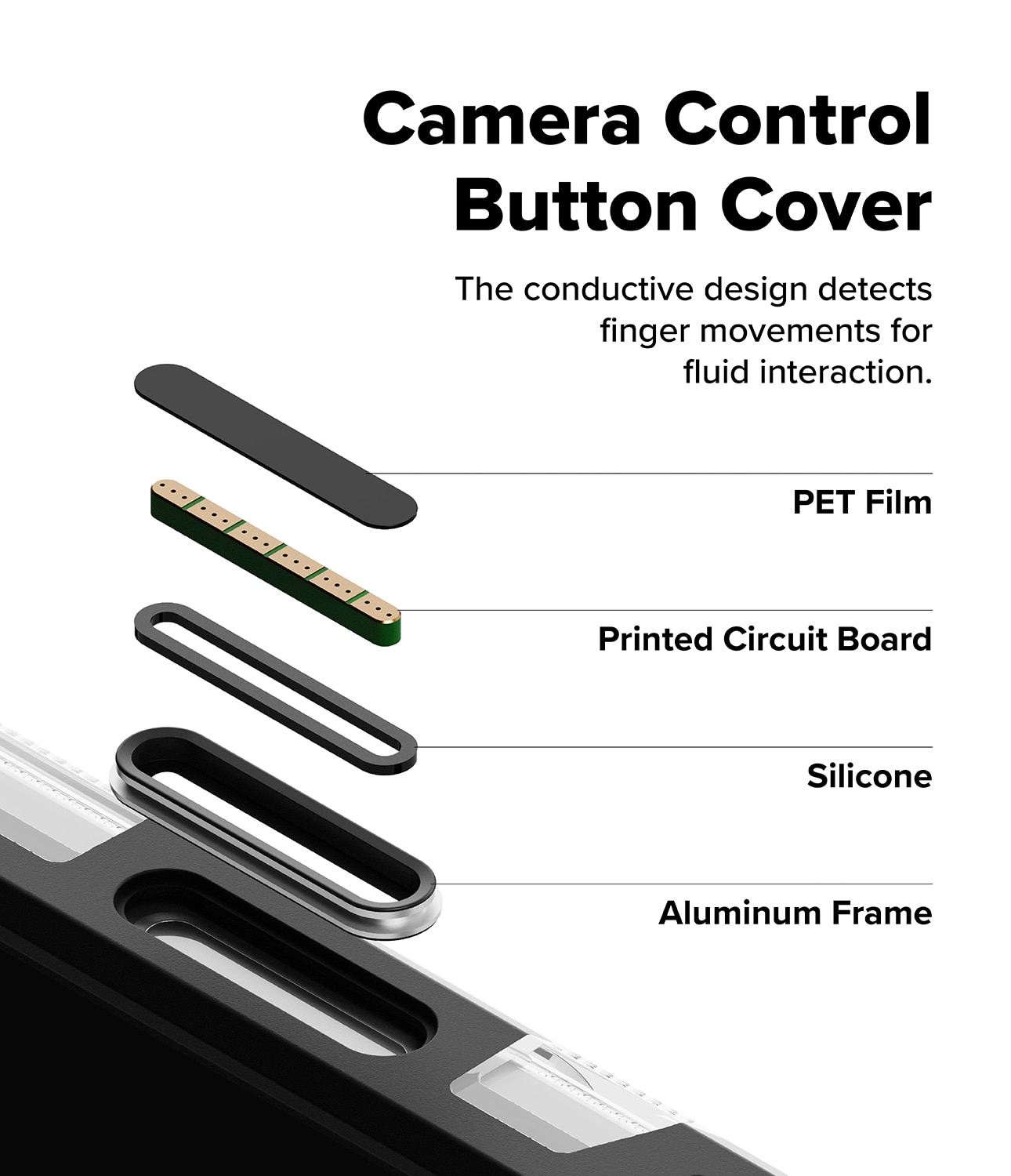 Coque UX Magnetic iPhone 17 Pro, Clear