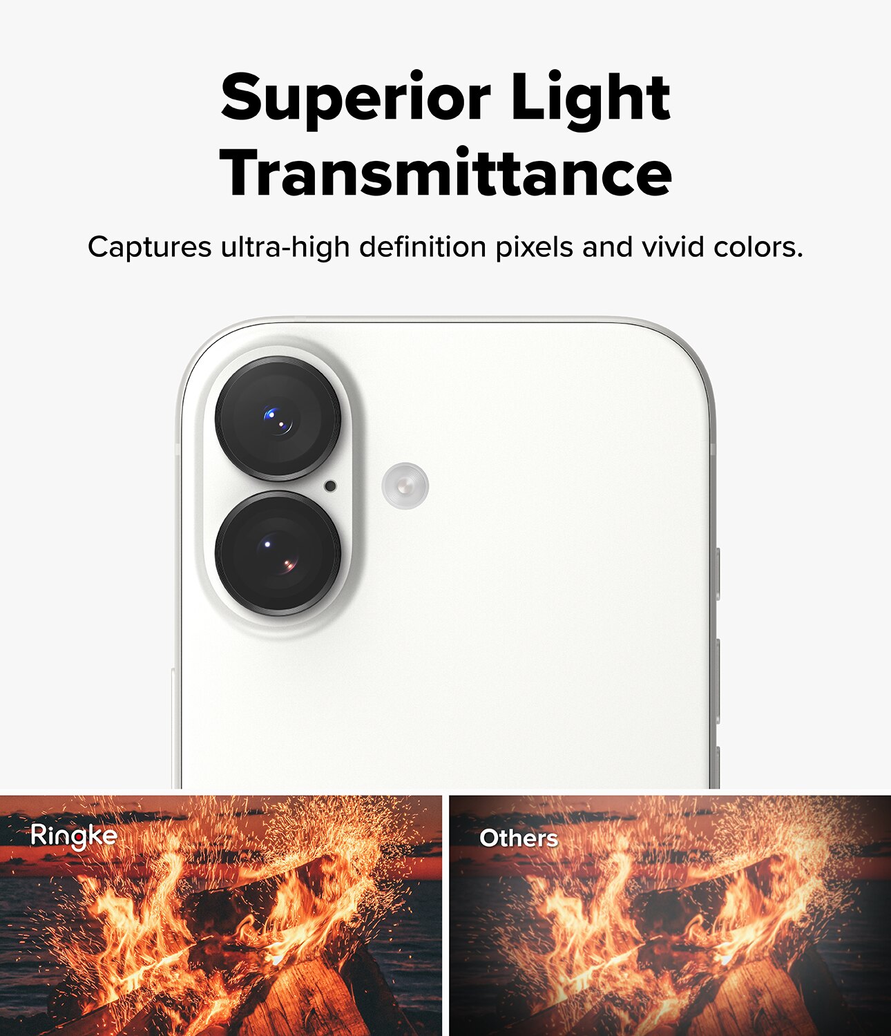 Camera Lens Frame Glass (2 pièces) iPhone 17 Black