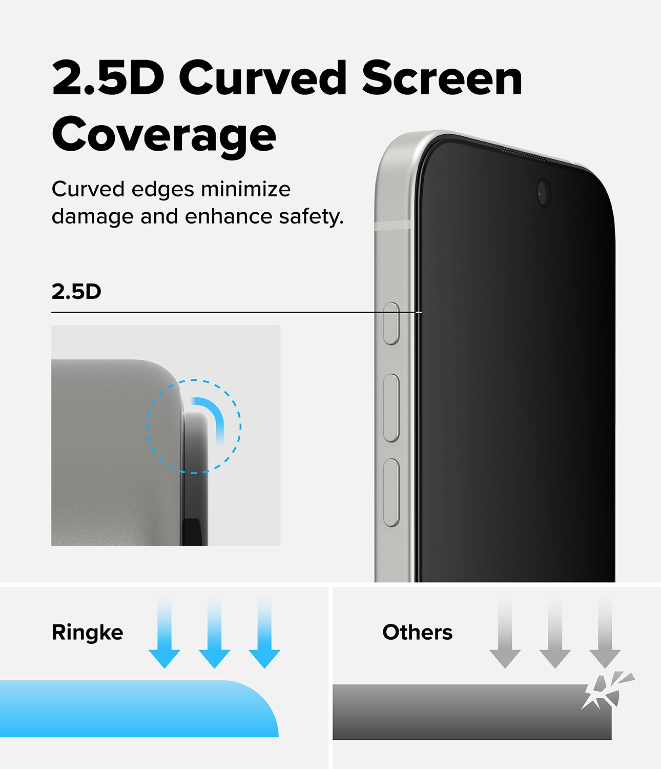 Easy Slide Privacy Glass (2 pièces) iPhone 17