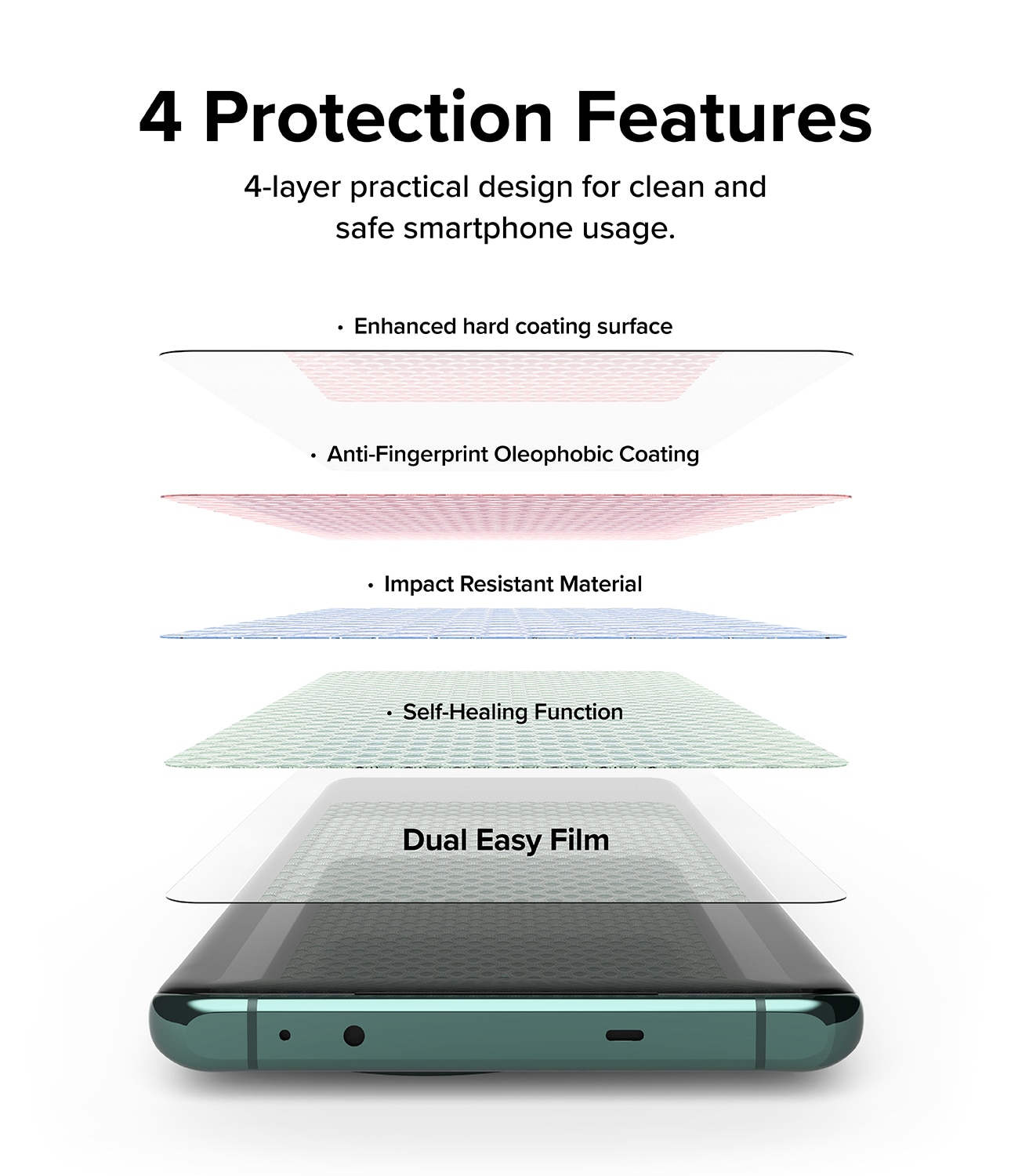 Dual Easy Screen Protector (2 pièces)  OnePlus 12