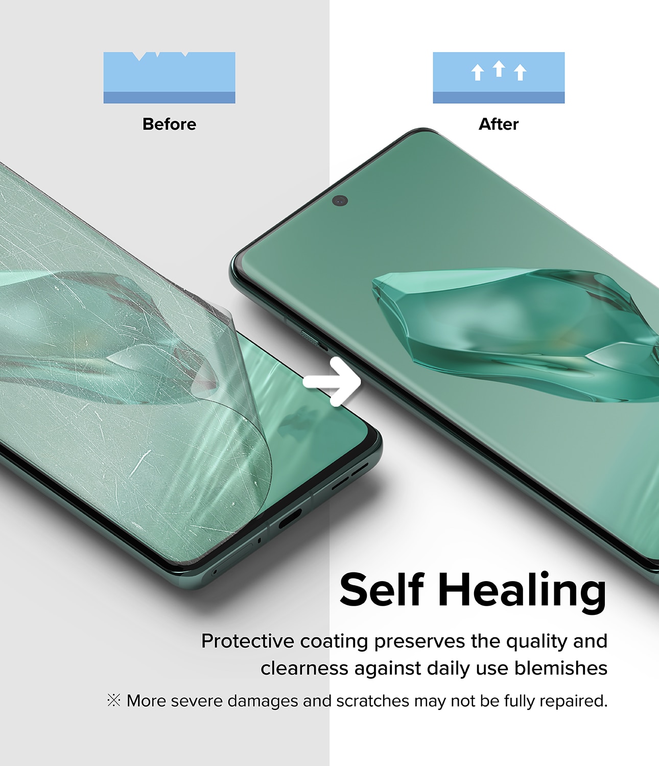 Dual Easy Screen Protector (2 pièces) OnePlus 12