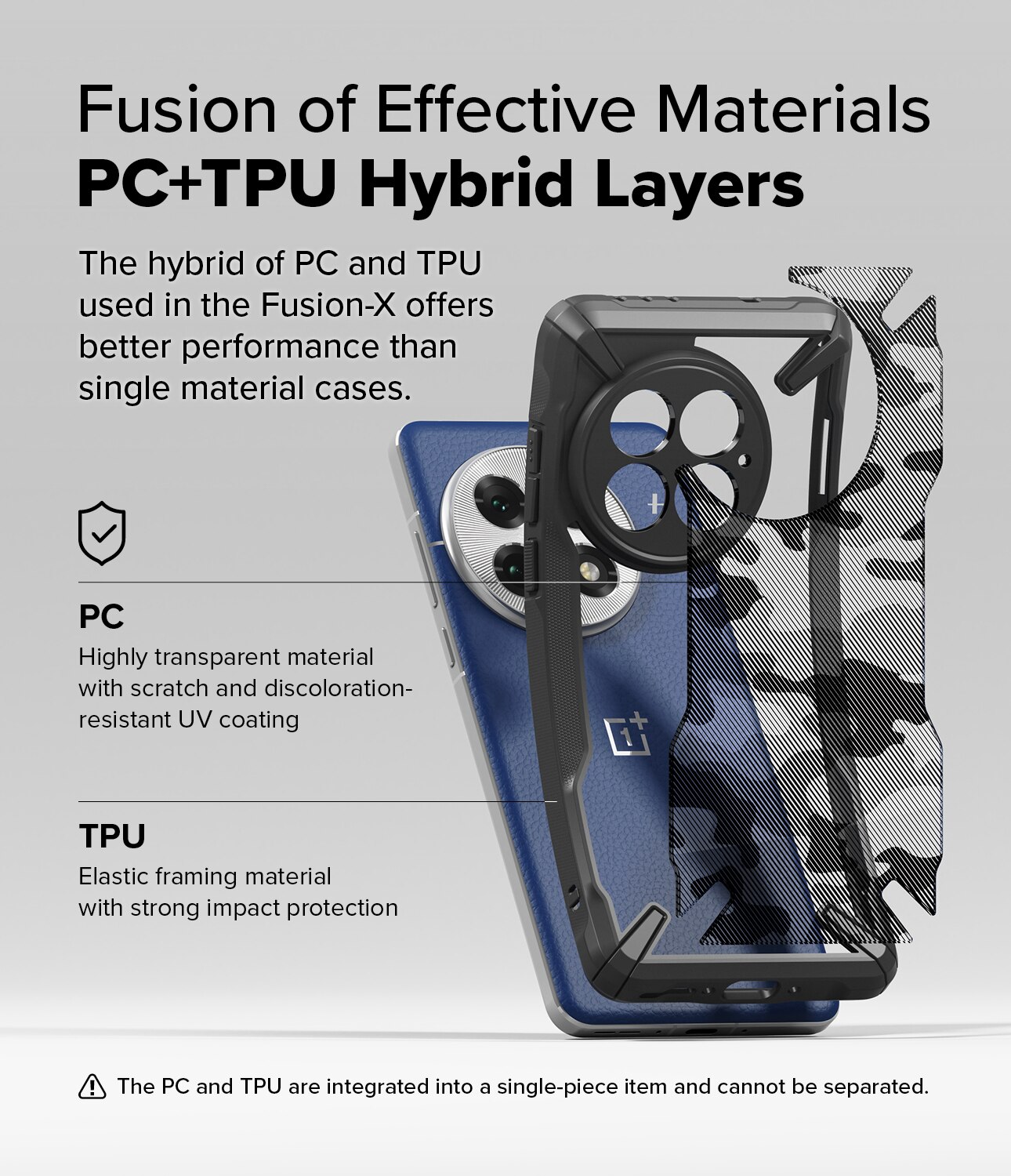 Coque Fusion X  OnePlus 13, Camo Black