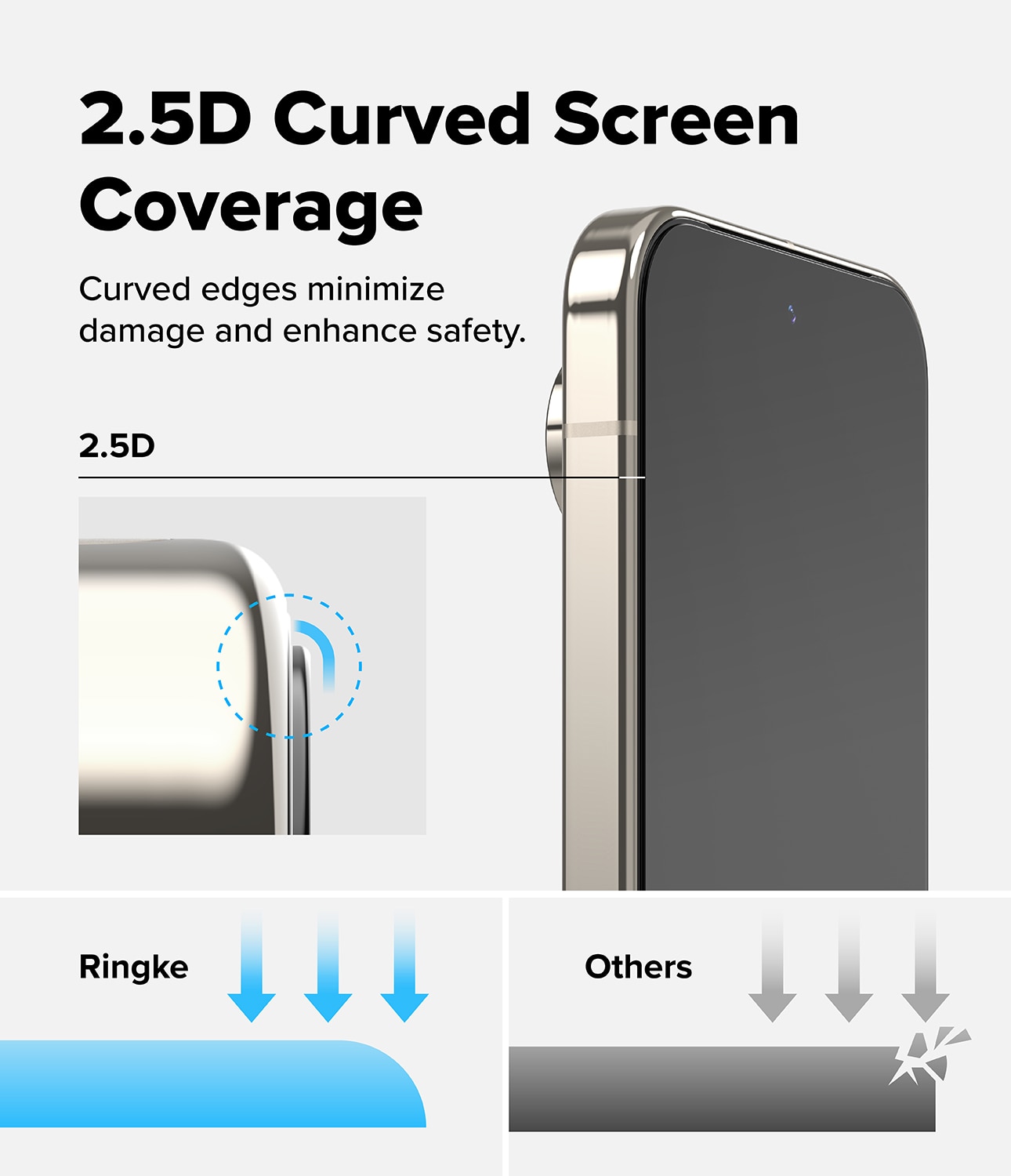 Easy Slide Glass (2 pièces) Google Pixel 10 Pro