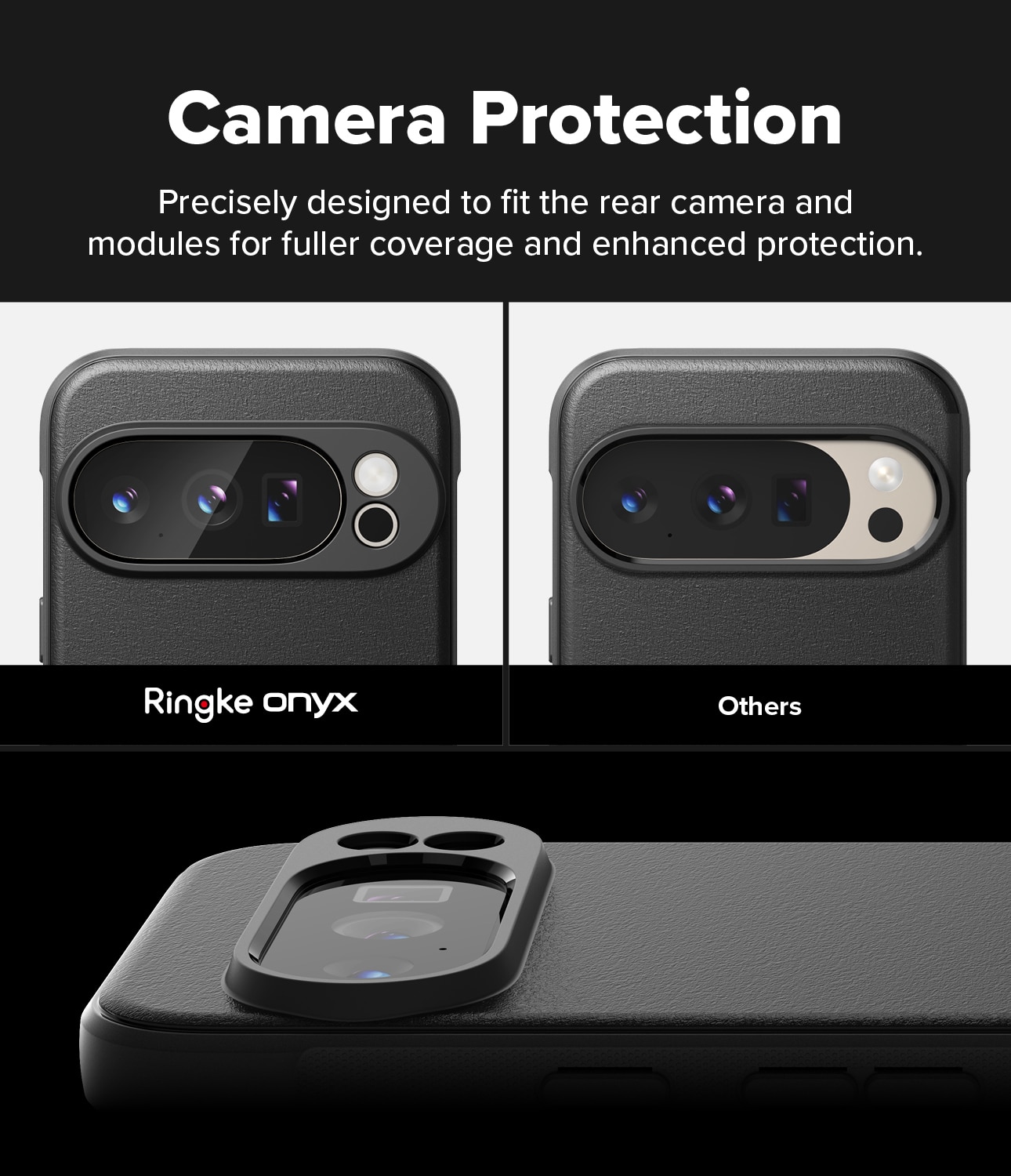 Coque Onyx Google Pixel 10 Pro, Black