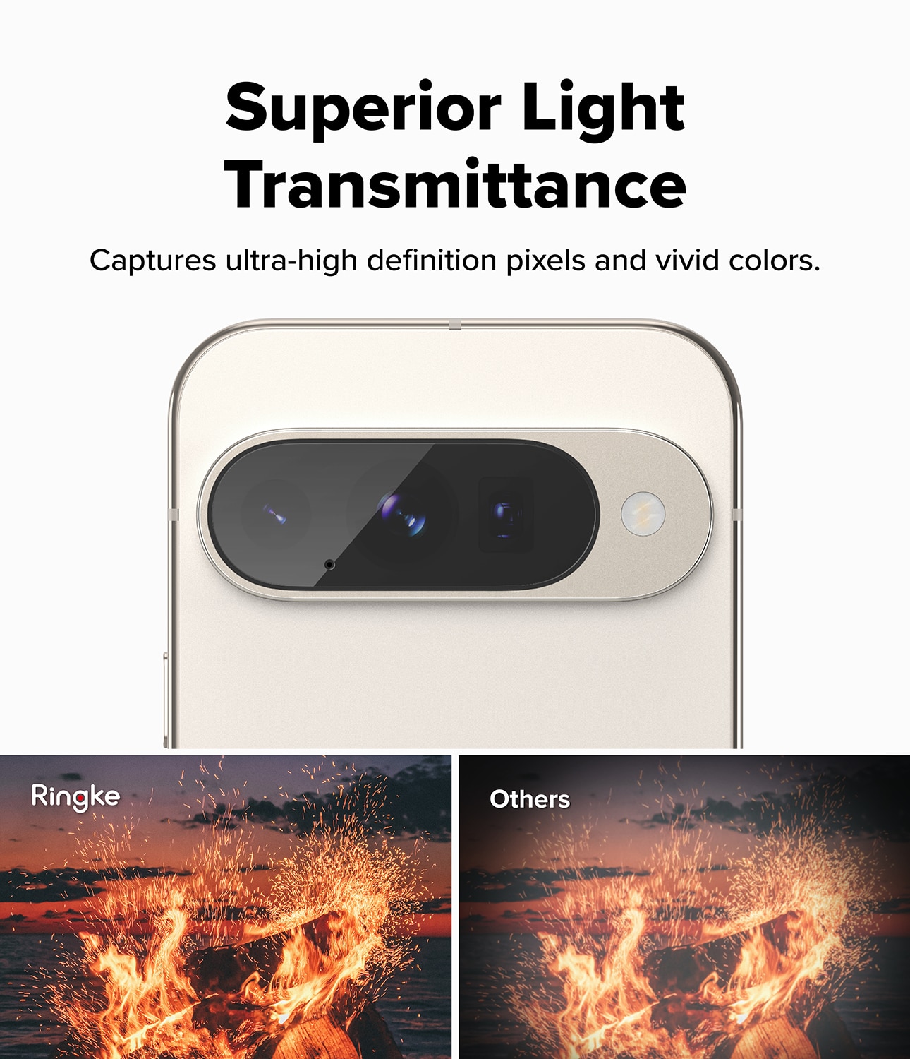 Camera Protector Glass (2 pièces) Google Pixel 10