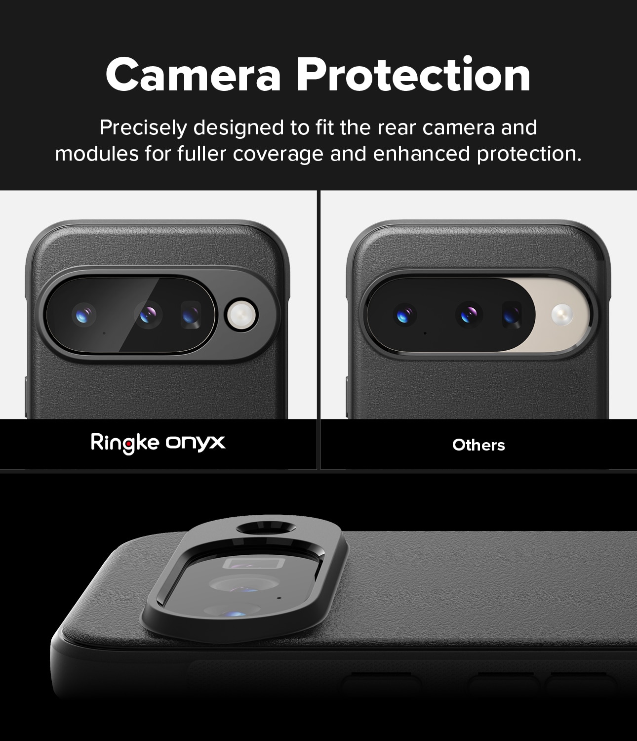 Coque Onyx Magnetic Google Pixel 10, Black