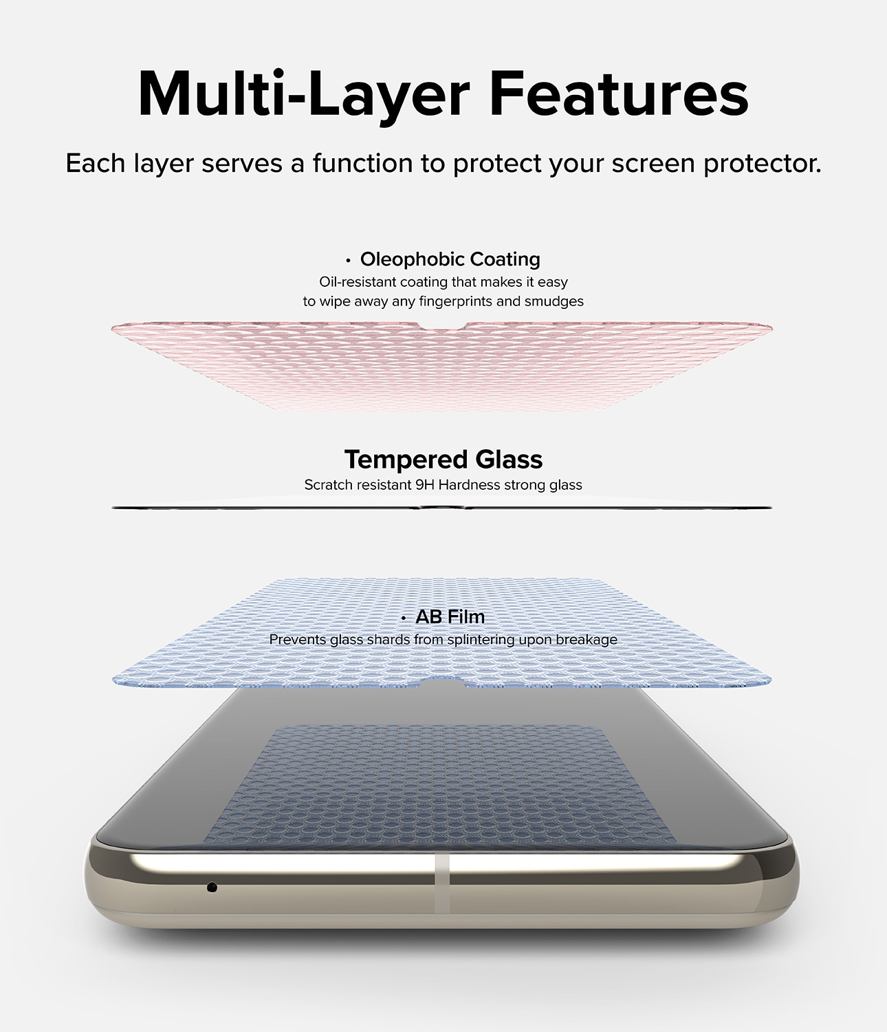 Screen Protector Glass Google Pixel 8 Pro (2 pièces)