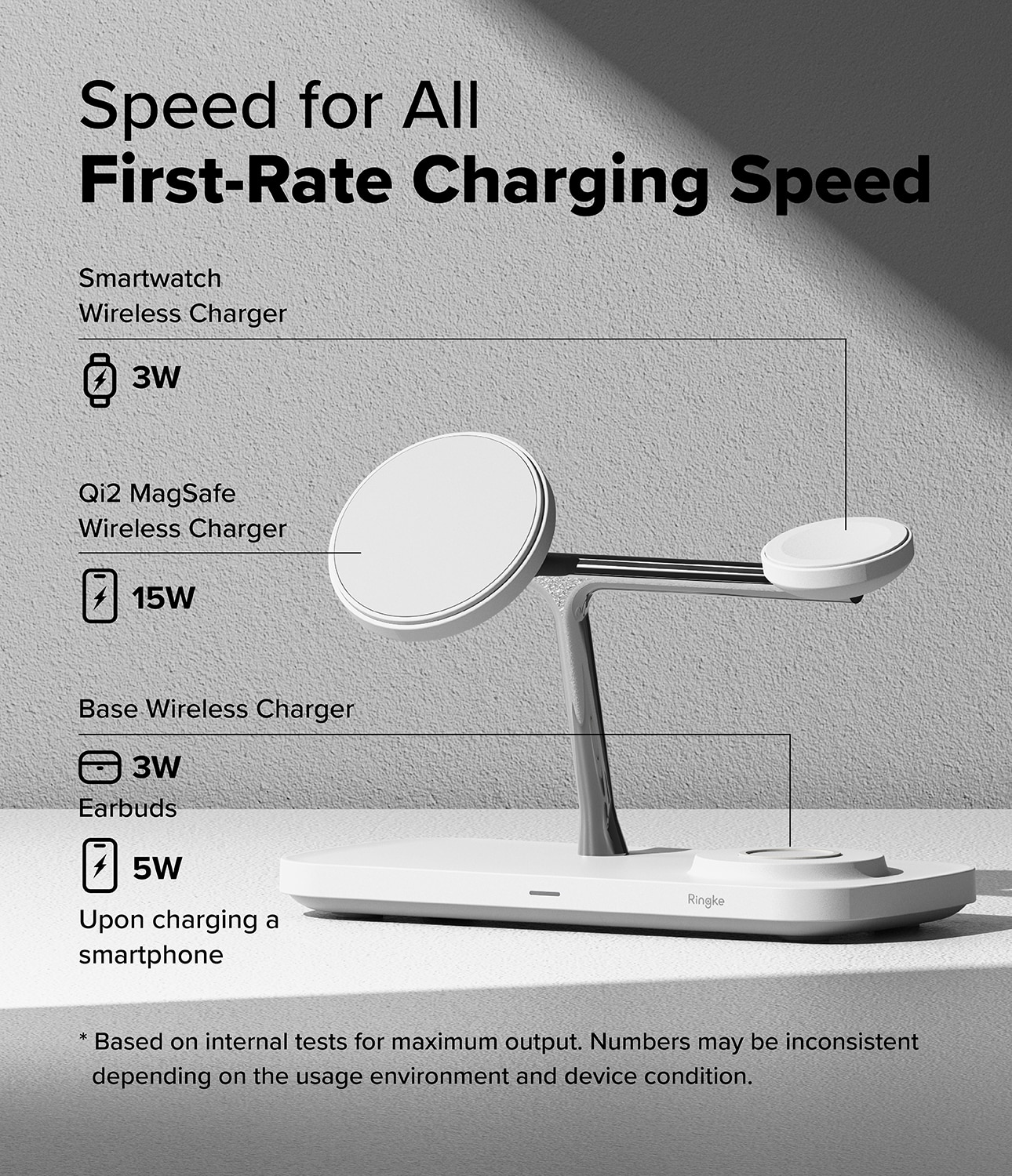 3-in-1 Wireless Charger Stand Qi2 MagSafe, blanc