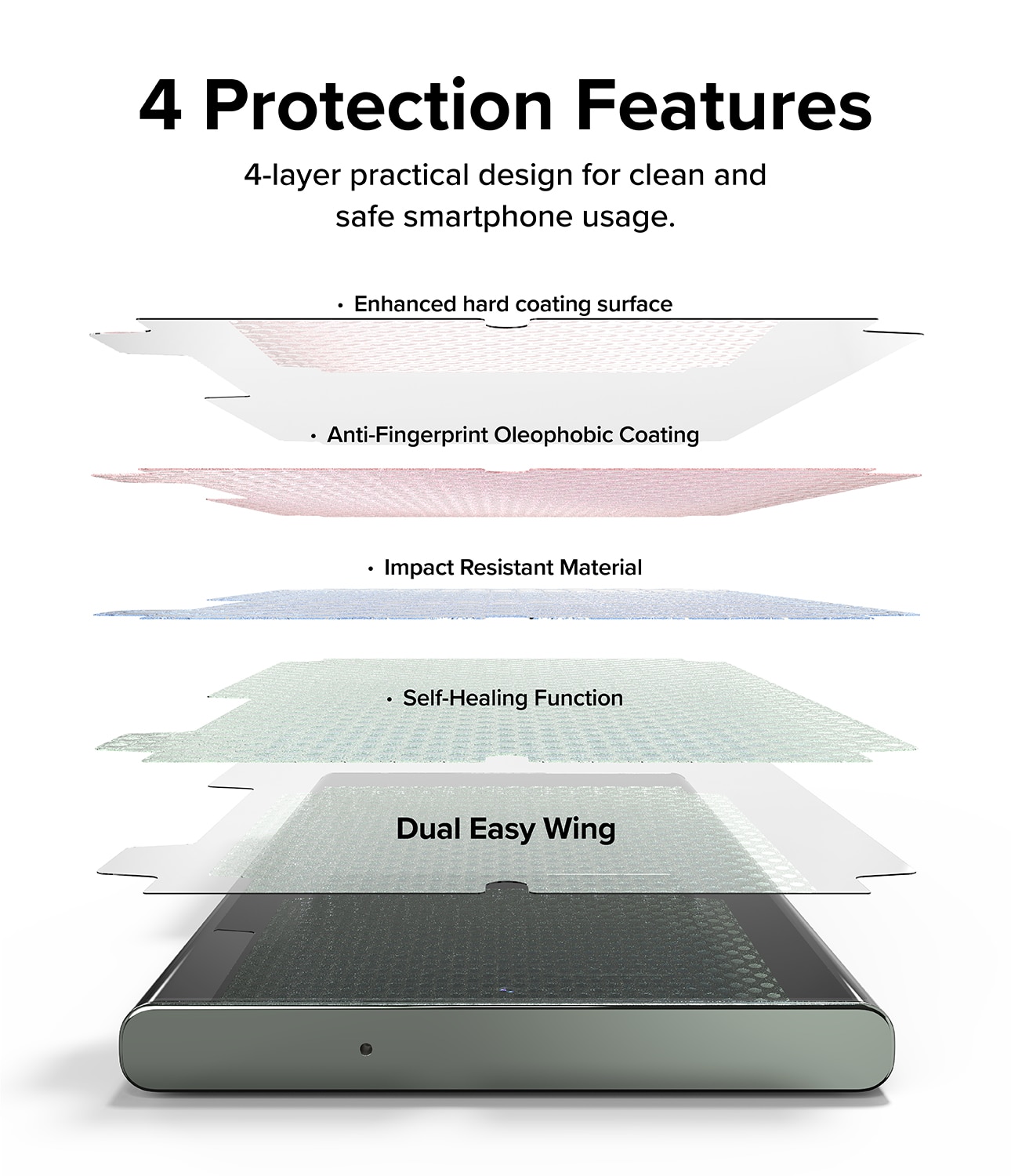 Dual Easy Wing Screen Protector (2 pièces) Samsung Galaxy S23 Ultra