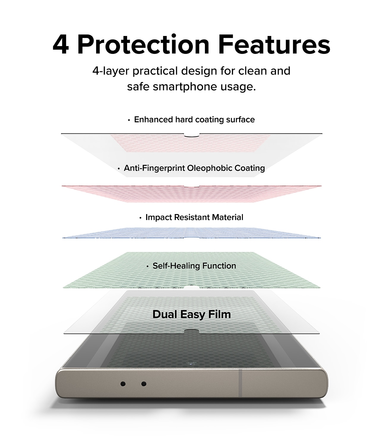 Dual Easy Screen Protector (2 pièces) Samsung Galaxy S24 Ultra