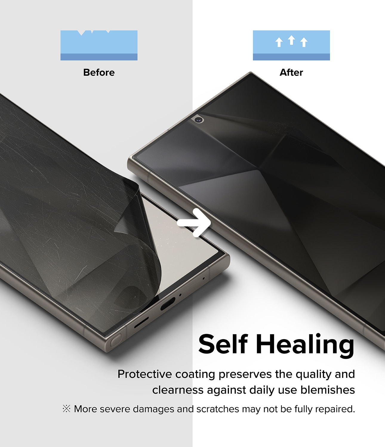 Privacy Dual Easy Screen Protector Samsung Galaxy S24 Ultra