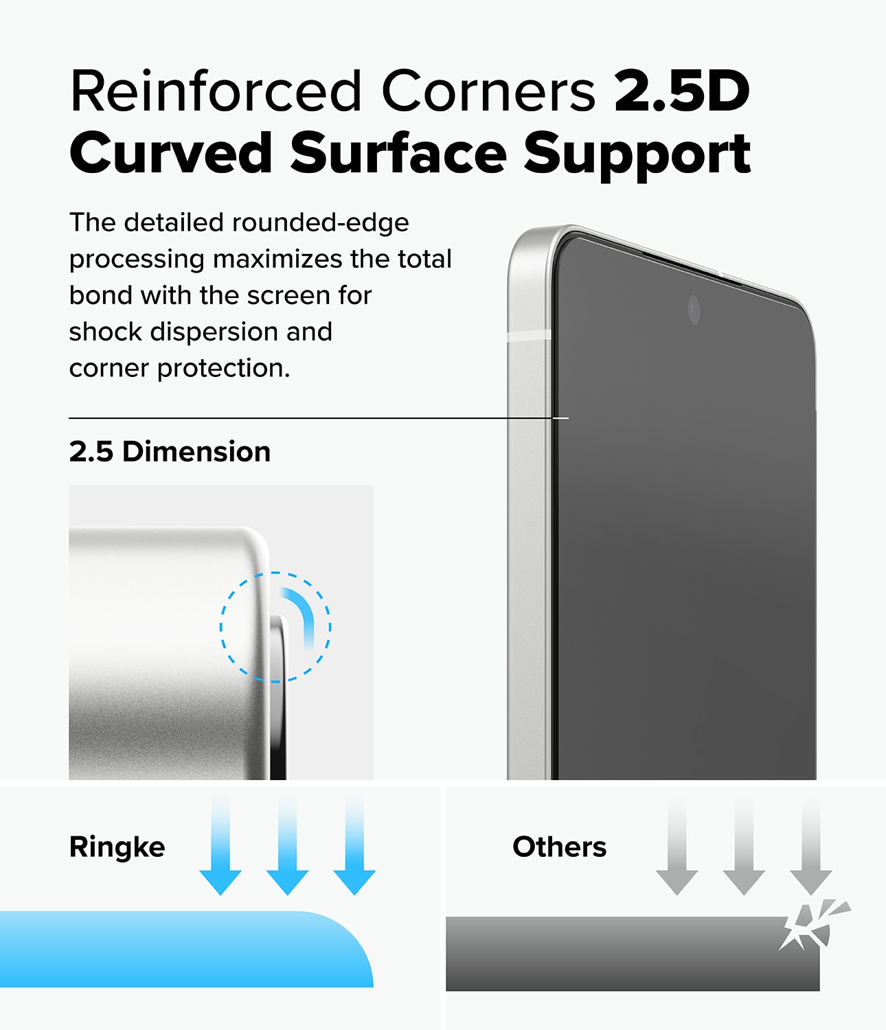 Easy Slide Privacy Glass (2 pièces) Samsung Galaxy S25 Edge