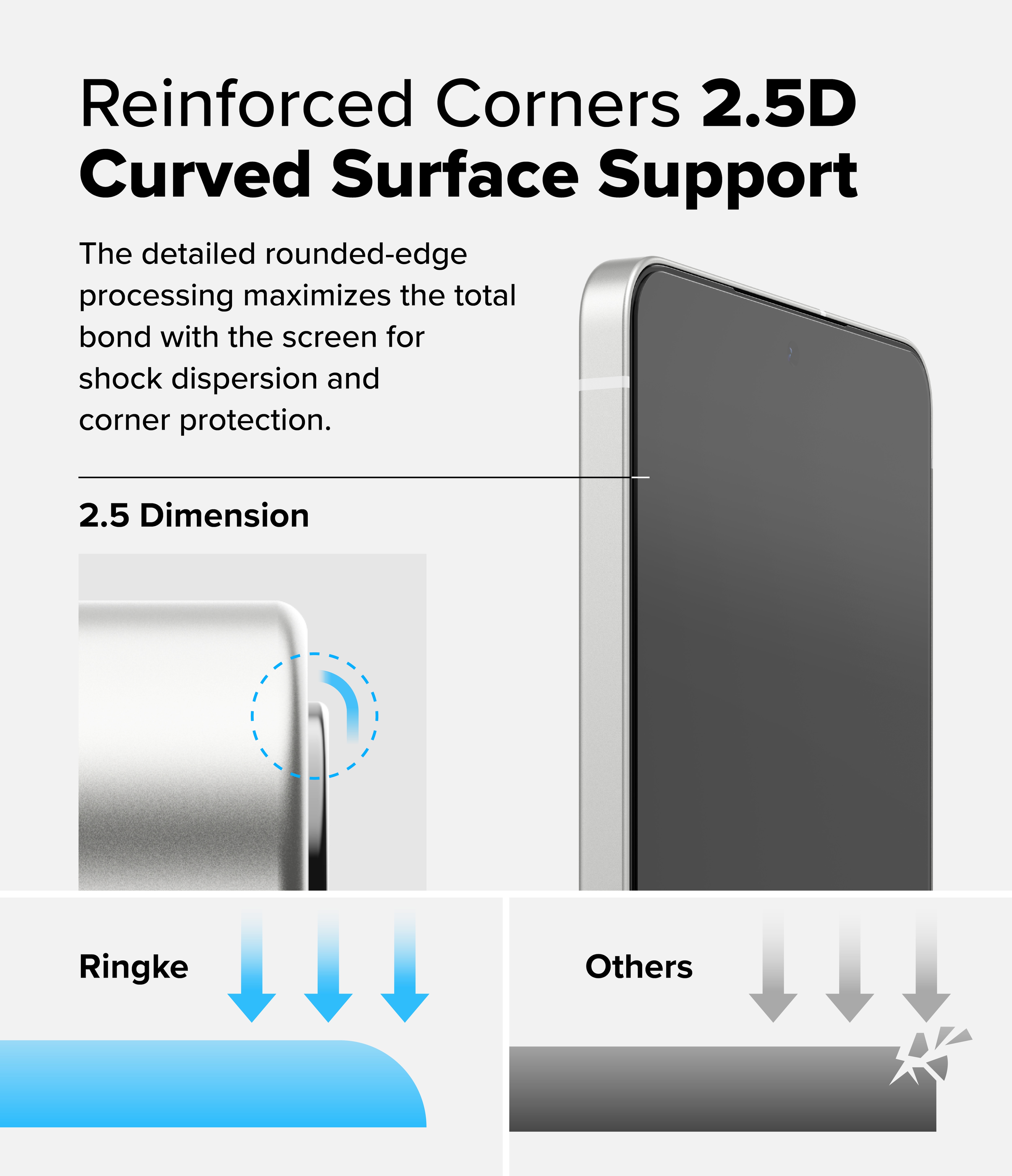 Easy Slide Glass (2 pièces) Samsung Galaxy S25 Edge
