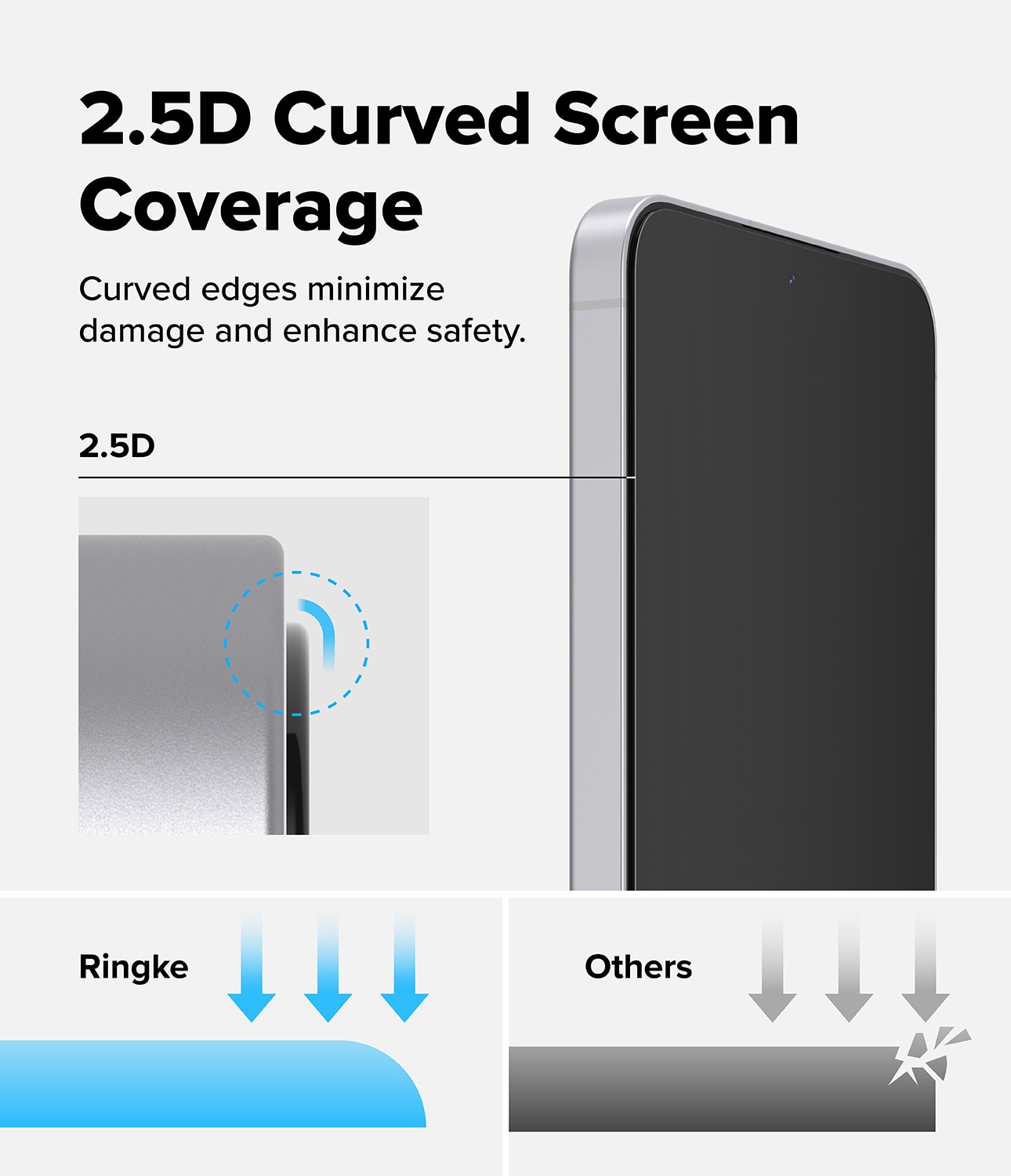 Easy Slide Glass (2 pièces) Samsung Galaxy S25 FE