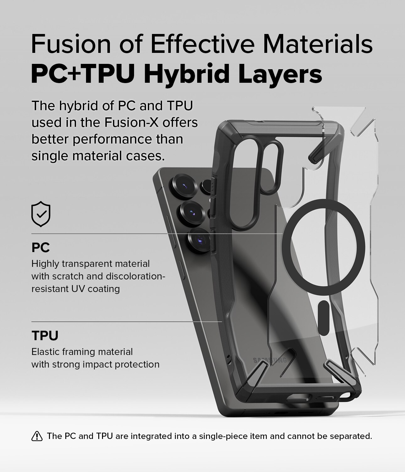 Coque Fusion X Magnetic MagSafe Samsung Galaxy S25 Ultra, Matte Black