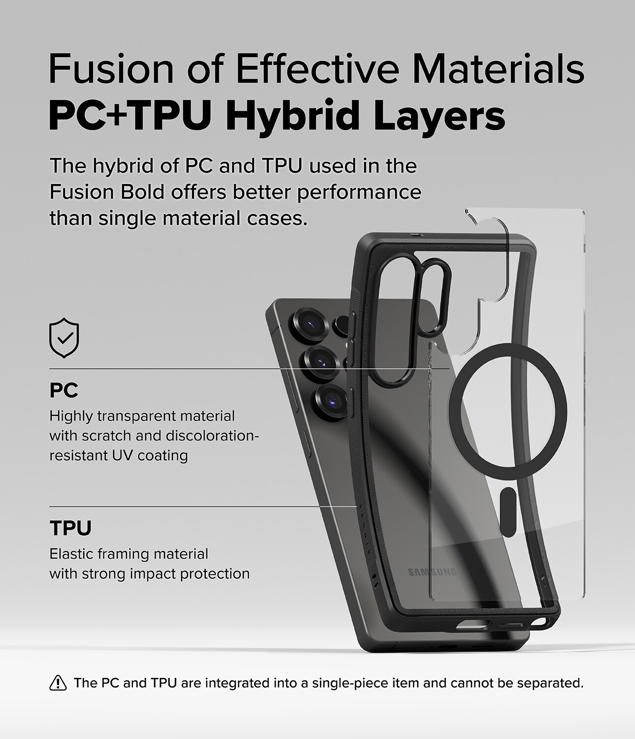 Coque Fusion Bold Magnetic MagSafe Samsung Galaxy S25 Ultra, Black