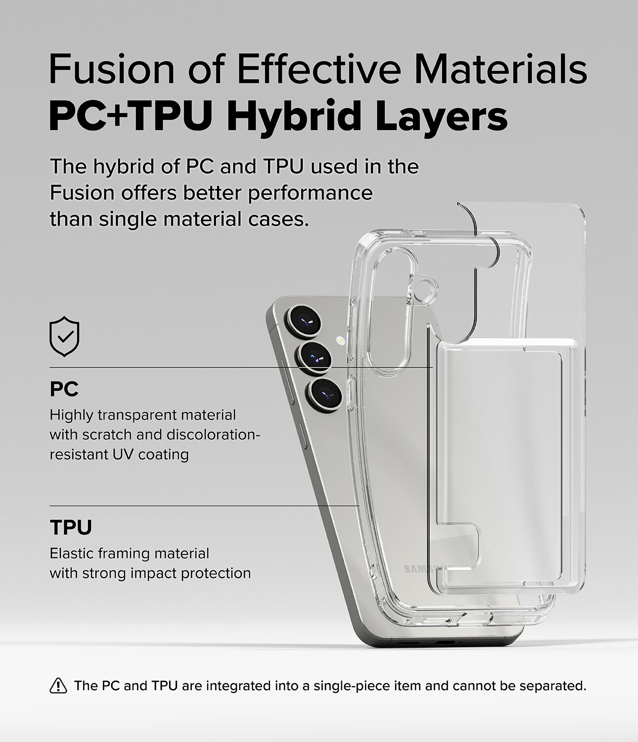 Coque Fusion Card Samsung Galaxy S25, transparent