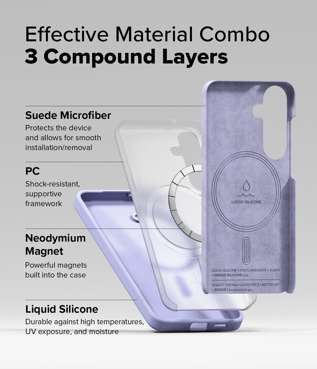 Silicone Magnetic Coque Samsung Galaxy S25 Lavender
