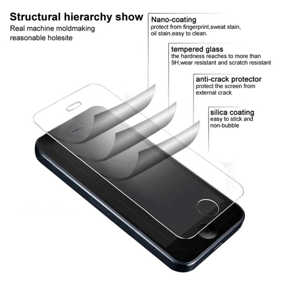 Protecteur d'écran Verre trempé Google Pixel 4a 5G