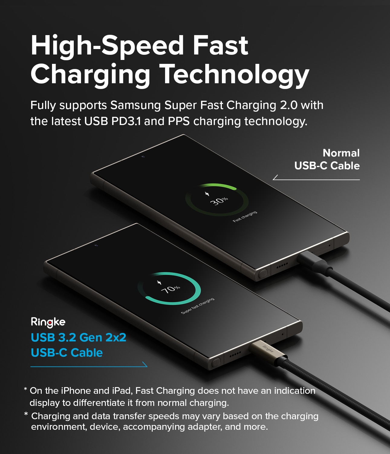 USB-C vers USB-C 3.2 Gen 2x2 Câble 1 mètres 240W, noir