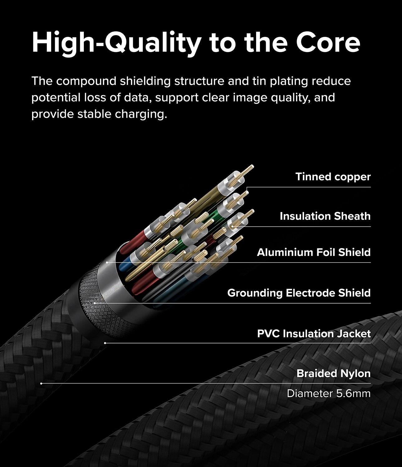 USB-C vers USB-C 3.2 Gen 2x2 Câble 1 mètres 240W, noir