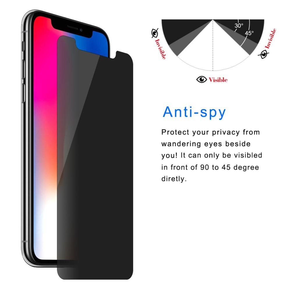 Protecteur d'écran de confidentialité en verre trempé iPhone XS Max Noir