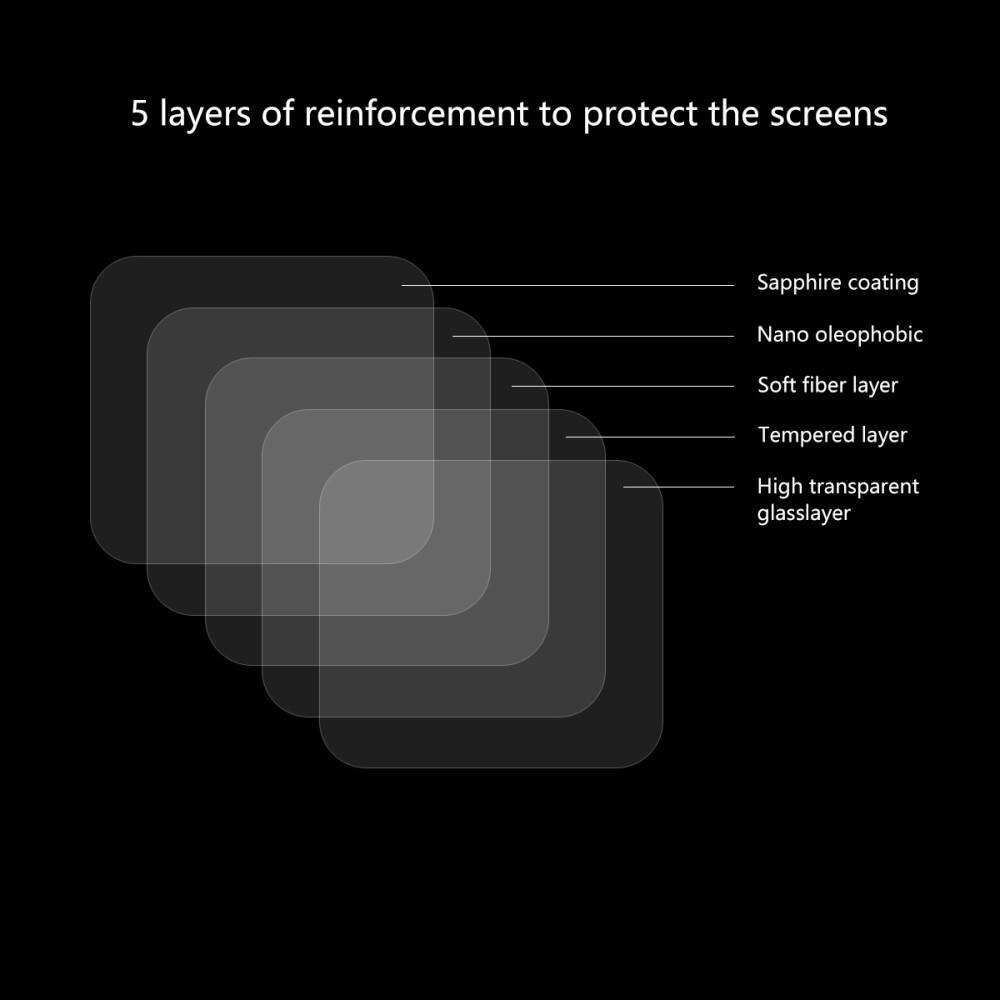 Protecteur d'objectif en verre trempé 0.2mm GoPro Hero5/Hero6