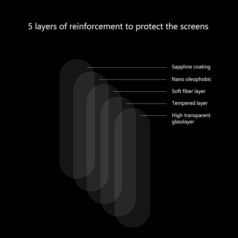 Protecteur d'objectif en verre trempé 0.2mm Huawei P30 Pro