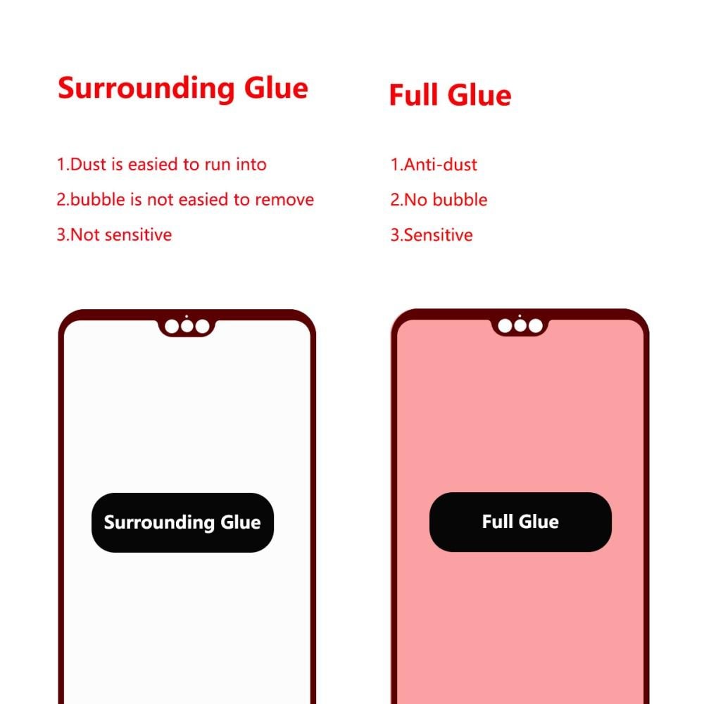 Full Glue Tempered Glass Huawei P20 Pro Noir