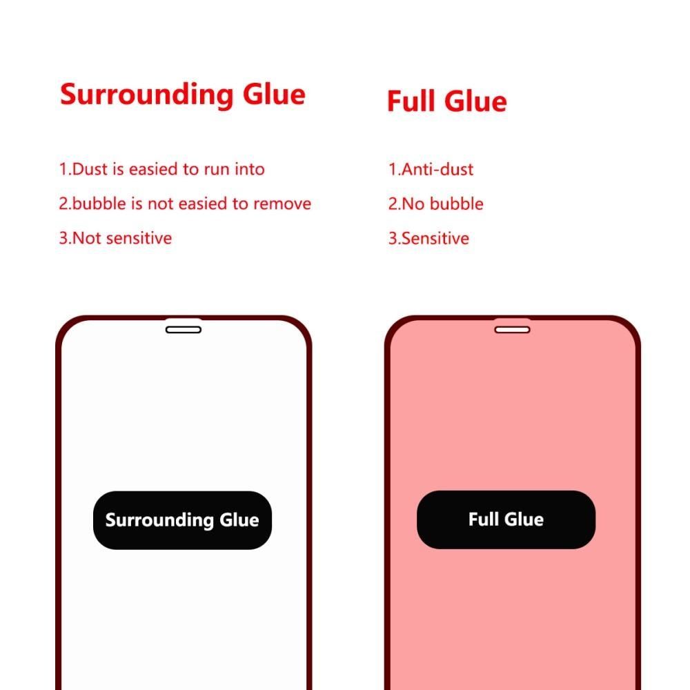 Full Glue Tempered Glass iPhone 11/XR Noir