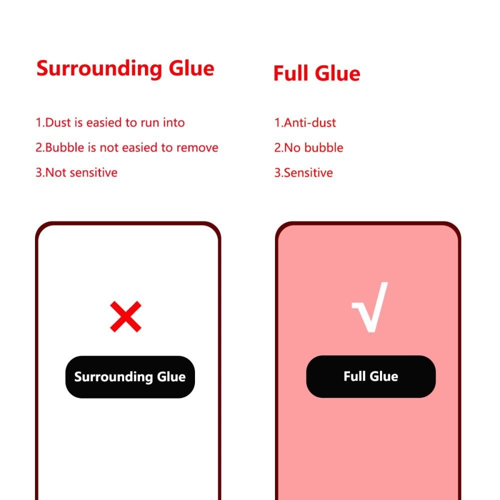 Full Glue Tempered Glass Google Pixel 5 Noir