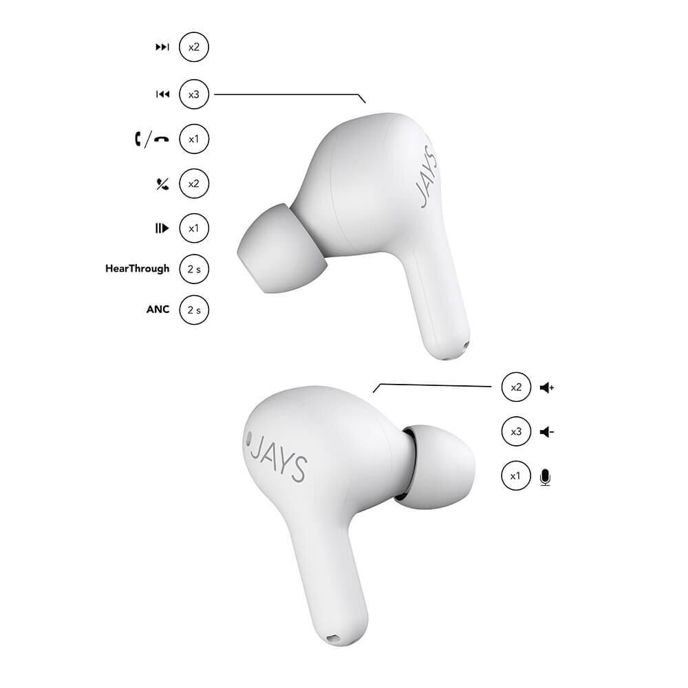 t-Seven True Wireless White