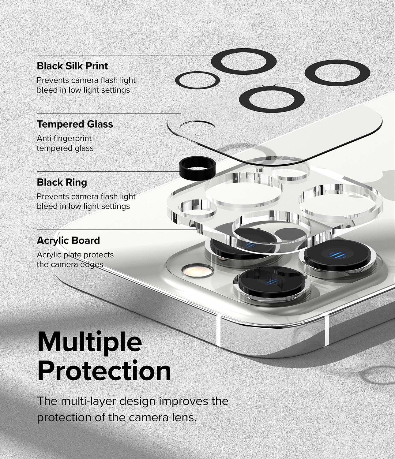 Kit complet pour iPhone 14 Pro : Coque, protecteur d’écran et protecteur de caméra