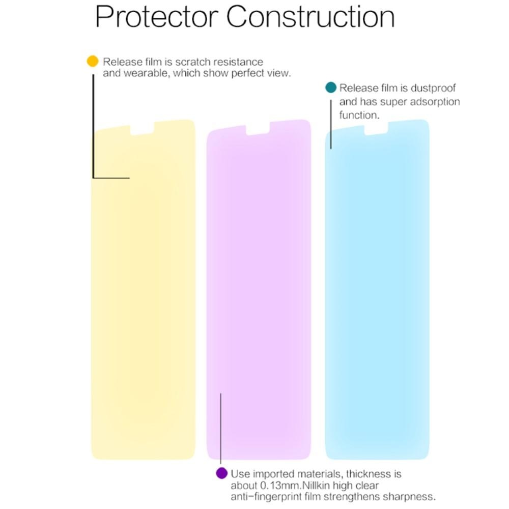 Crystal Clear Protecteur d'écran OnePlus 6